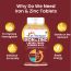 Dr. Morepen: Iron & Zinc Tablets with Vitamin C & B12 for Immunity & Hemoglobin Boost - 60 Veg Tablets Pack of 2