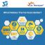 Dr. Morepen: COD Liver Oil Softgels with Natural Omega 3, Vitamin A & D and Omega 3 Deep Sea Fish Oil Triple Strength - 160 Softgels