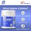 Dr. Morepen: Skin Collagen Protein Powder With Hyaluronic Acid, Vitamin C, Sesabania & Biotin For Healthy Skin | Pineapple Flavour | 250g Pack of 2