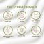 The Skin Diet Company: Avocado Serum -15ml