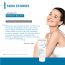 Bioderma: Atoderm Intensive Baume Ultra-soothing Balm Very dry, Sensitive to Atopic Skin, 200ml
