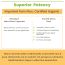 Rooted Active Naturals: Maca Root Extract with Reishi Mushroom (90 Veg Caps, 750 mg) -Stamina, Virility, Hormonal support| Imported from Peru, Certified Organic, Gelatinised