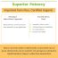 Rooted Active Naturals: Maca Root Extract  (90 Veg Caps, 750 mg) -Stamina, Virility, Hormonal support| Imported from Peru, Certified Organic, Gelatinised