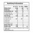 Nutty Gritties: Medjool Dates - 350g