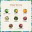 Tikitoro: Nourishing Body Wash - 300ml