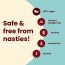 Gytree: The Total Hair, Skin & Nail Support Biotin Gummies