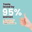 Gytree: The Total Hair, Skin & Nail Support Biotin Gummies