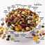 Nutty Gritties: Antioxidant Mix, 21 Superfoods Mix in 1  Pack - 200g