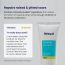 Reequil: Pitstop Gel For Acne Scars & Pits Removal - 30gm
