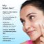 Put Simply: WaterDam(n) Moisturiser - 50 ml