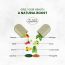 Vlado's Himalayan Organics: Plant-Based Vitamin B1 | Rich in Antioxidants | Supports Memory And Energy (120 Capsules)