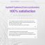 AUIO: Niacinamide 20% + Zinc 1% Serum