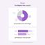 AUIO: Niacinamide 20% + Zinc 1% Serum