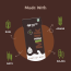 Nourish You: Plant Based Chocolate Millet Milk 200Ml