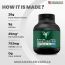 Bolt Nutrition: Biozyme Plant Protein |Complete Amino Acid Profile for muscle Support and Recovery | 2Lb/32oz, 26 Servings | Madagascar Vanilla