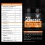 Bolt Nutrition: Pre Workout Supplement With Caffeine, Citrulline Malate, B-Alanine, Taurine | For Explosive Energy, Pump & Focus |Tangy Orange