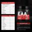 Bolt Nutrition: Nutrition Instantized Essential Amino Acids, BCAA 5000, EAA Supplement for Men & Women (BLUEBERRY BLAST, 300gm)