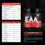 Bolt Nutrition: Nutrition Instantized Essential Amino Acids, BCAA 5000, EAA Supplement for Men & Women (BLUEBERRY BLAST, 300gm)