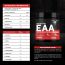 Bolt Nutrition: Nutrition Instantized Essential Amino Acids, BCAA 5000,EAA Supplement for Men & Women (Watermelon Fizz, 300gm)