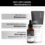 Thriveco: Goodbye Acne Kit