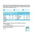 HK Vitals: Pure Korean Skin Marine Collagen Powder - Type 1 Collagen Supplement for Women & Men, Promotes Healthy Skin, Hair & Nails (Unflavoured, 200 g)