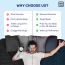 What's Up Wellness: Beauty Sleep Gummies
