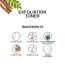 Love Earth: Exfoliation Toner Infused with Glycolic Acid, Mandelic Acid, Lactic Acid, Hyaluronic Acid | 50ml