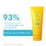 Conscious Chemist: Sun Drink Hybrid Gel Sunscreen with High UVA & UVB Protection, For Lightweight Dewy Finish, Ceramide & Antioxidant Blend With Spf50 Pa++++ (50g)