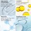 Conscious Chemist: Snail Magic Barrier Repair All-In-One Gel Cream with Korean Snail Mucin Extract (50g)