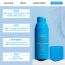 Conscious Chemist: Clear Shield Transparent Mattifying Sunscreen SPF30 PA++ UVA/UVB With Hyaluronic Acid (50g)