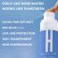 Happier: Sunscreen Spray SPF 50 PA+++ , UVA/UVB Protection, Broad Spectrum With Zinc Oxide