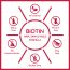 Nector: Biotin Cranberry Sugar Free Chewable Tablets for Hair Skin & Nails | 30 Tablets