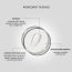 The FormulaRX: Peptide Ceramide Moisturizer - Barrier Plus - Nourishing Barrier Repair Moisturizer For Dry, Compromised, Sensitive skin