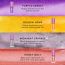 Gush: Lip Tint - Purple Sunset 5ml