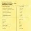 INJA Wellness: Glow Liposomal Glutathione-4x Effective-Enhances Skin Glow, Reduces Dark Spots,Anti-Aging-Lemon