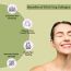 INJA Wellness: Veg Collagen - Green Apple Flavour