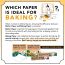 The Honest Home Company: Butter Paper Roll | 21 Metres