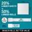 The Honest Home Company: Toilet Tissue Paper Rolls | Pack of 8 Rolls (2 PLY)