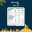 Timios: Porridge Junior- Khichdi - 250 gm