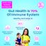 Dr. Morepen: INTEBACT PROBIOTIC DROPS 2BN CFU | Supplement for Gut Health - 10 ml