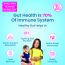 Dr. Morepen: INTEBACT PROBIOTIC DROPS 10BN CFU | Supplement for Gut Health - 10 ml