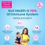 Dr. Morepen: INTEBACT PROBIOTIC DROPS 2BN CFU | Supplement for Gut Health - 10 ml Pack of 2