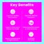 Dr. Morepen: INTEBACT PROBIOTIC DROPS 10BN CFU | Supplement for Gut Health - 10 ml