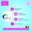 Dr. Morepen: INTEBACT PROBIOTIC DROPS 2BN CFU | Supplement for Gut Health - 10 ml