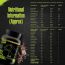 Beastlife: Isorich Blend Whey Protein with Ultrasorb Tech  | 924G