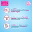 Dr. Morepen: INTEBACT GYN Capsules - 10 Veg Capsules