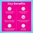 Dr. Morepen: INTEBACT INSTA 2BN CFU | Probiotics Supplement for Gut Health, Vanilla flavour - 6 Sachets - Pack of 2