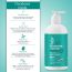 Bake Cosmetics:   5% AHA Body Lotion SPF 30 PA+++