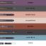 BarryM: Bold Waterproof Eyeliner Purple