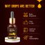 Sukham: Sukham Gokshura Drops 30 ml